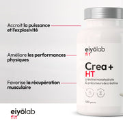 Crea+ HT