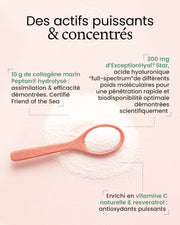 Complexe collagène & acide hyaluronique