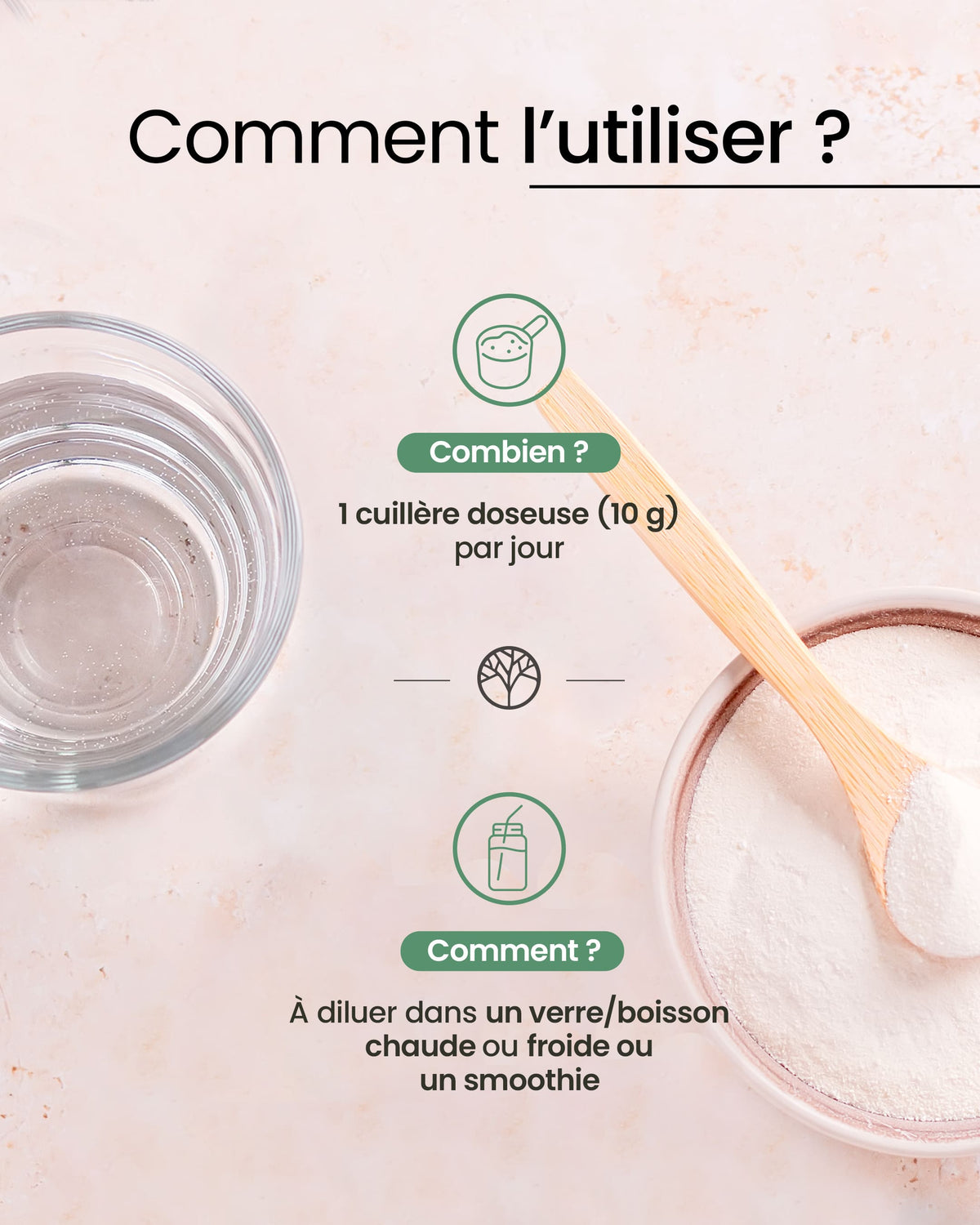 Complexe collagène & acide hyaluronique