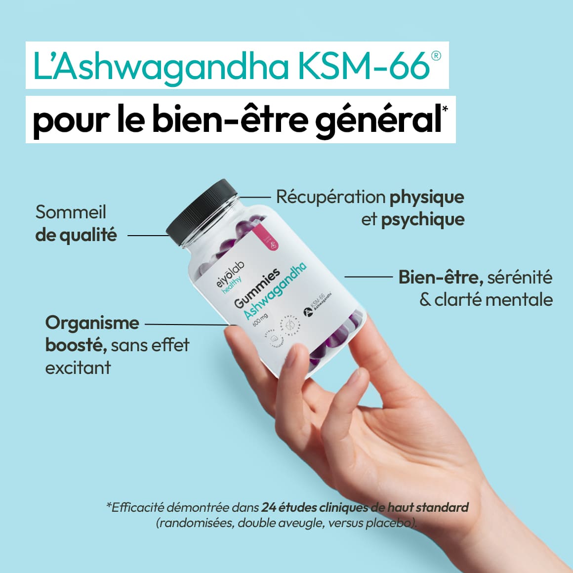 Ashwagandha gummies Eiyolab