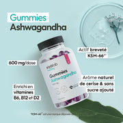 Ashwagandha gummies Eiyolab