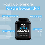 Pure Isolate TLN