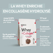 Whey + Collagen HT