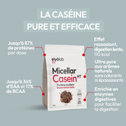 Micellar Casein HT