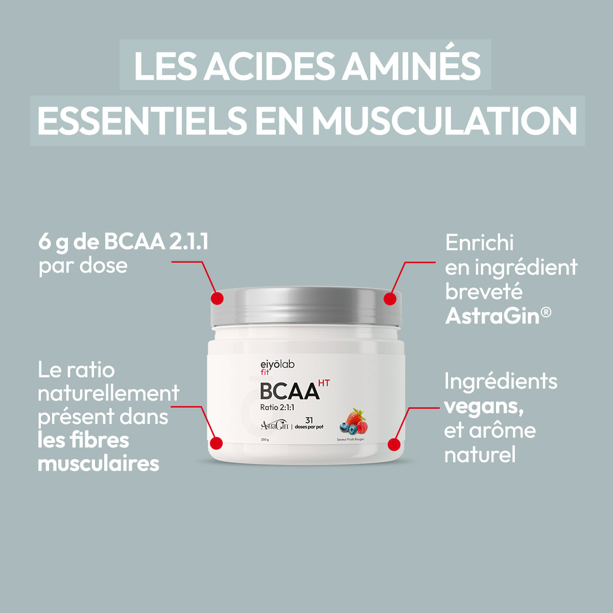 BCAA HT