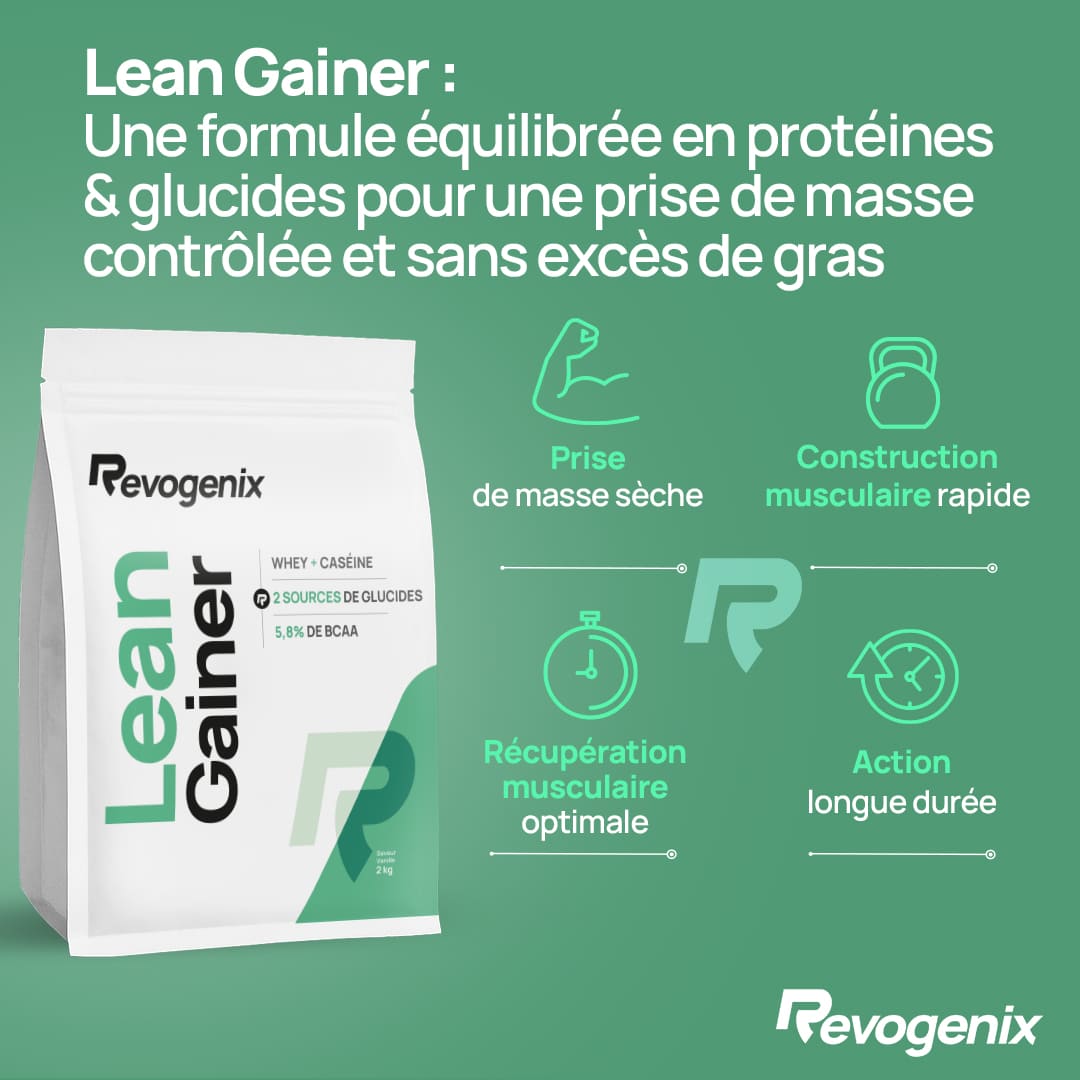 Lean Gainer