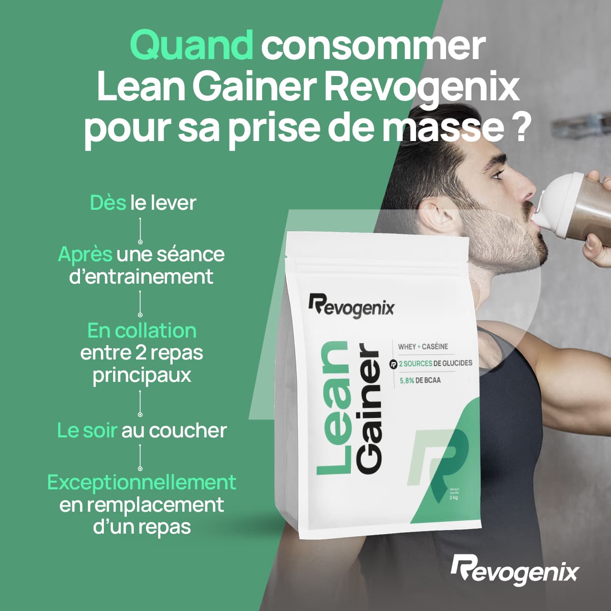 Lean Gainer