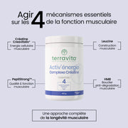 Activ'énergie Complexe Créatine